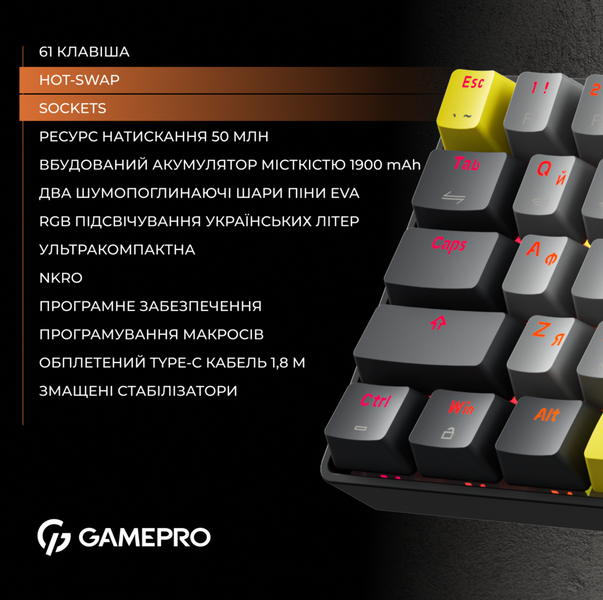 Gamepro Asgard Fenrir (MK130G Pro)