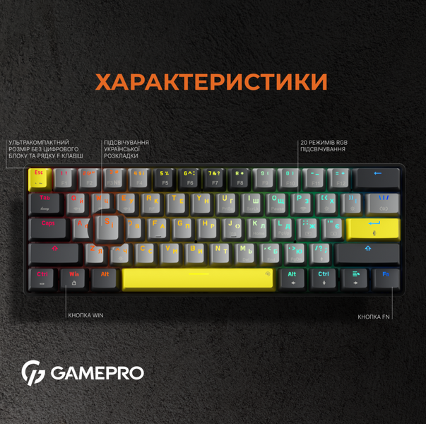 Gamepro Asgard Fenrir (MK130G Pro)
