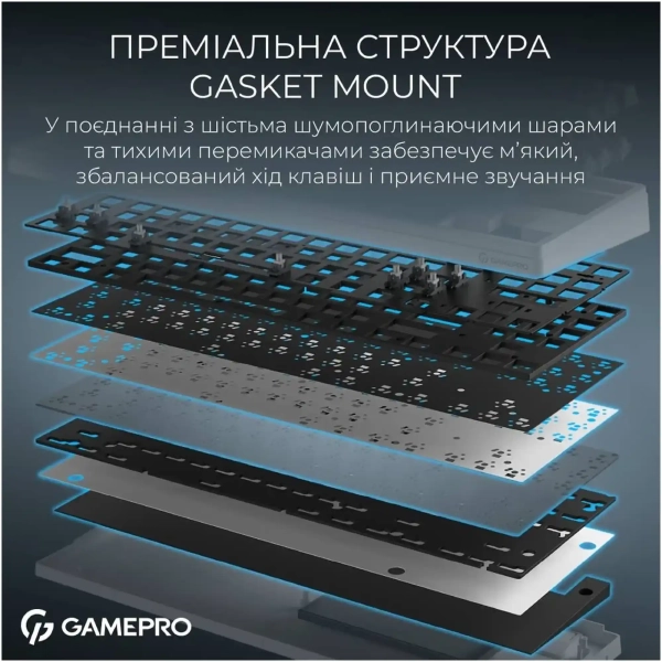 GamePro Asgard Ragnar Keychron Super Red Switch Wireless/Bluetooth/USB-C White (MK285WH)