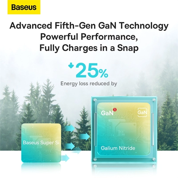 Baseus GaN5 Fast Charger(mini) 1C 20W EU White CCGN050102 фото