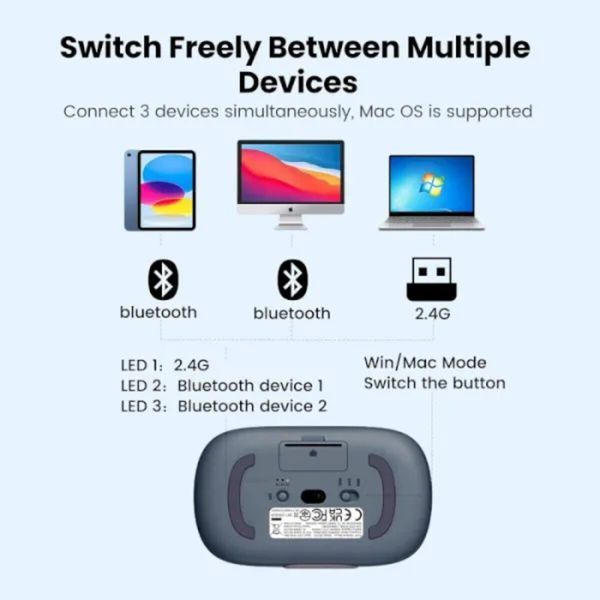 wireless mouse UGREEN FUN+ Wireless Mouse Blue